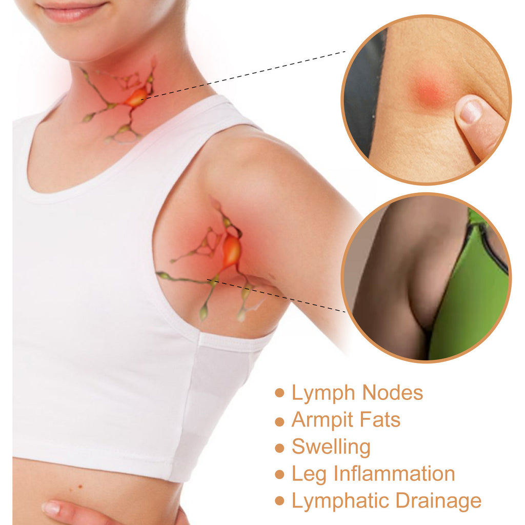 EELHOE Ginger Lymphatic Body Shaping Body Wash, Cleans And Relieves Lymphatic Swelling, Slimming And Firming Skin