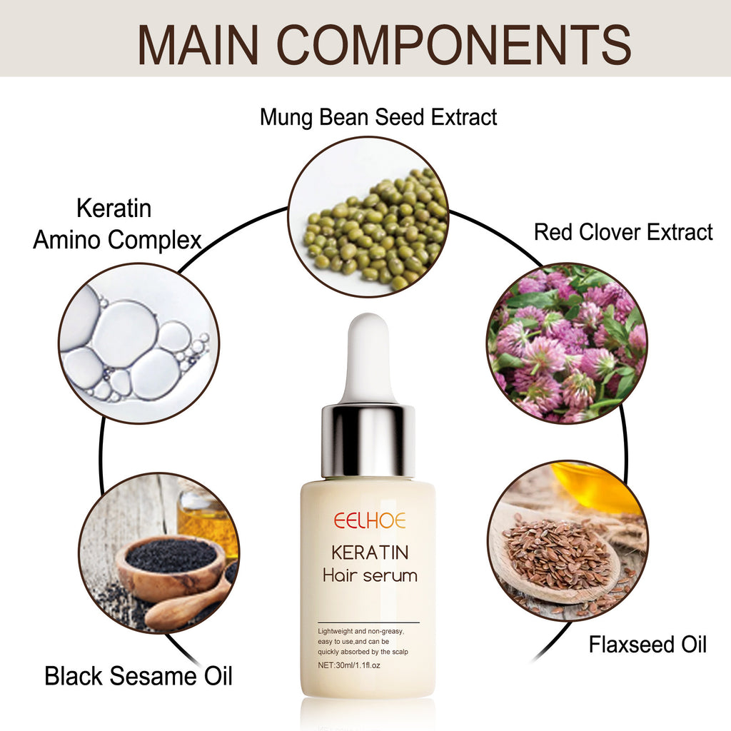 EELHOE Intense Hair Serum Moisturizing Hair Repair Hair Root Thickening Hairline Strengthening Hair Treatment