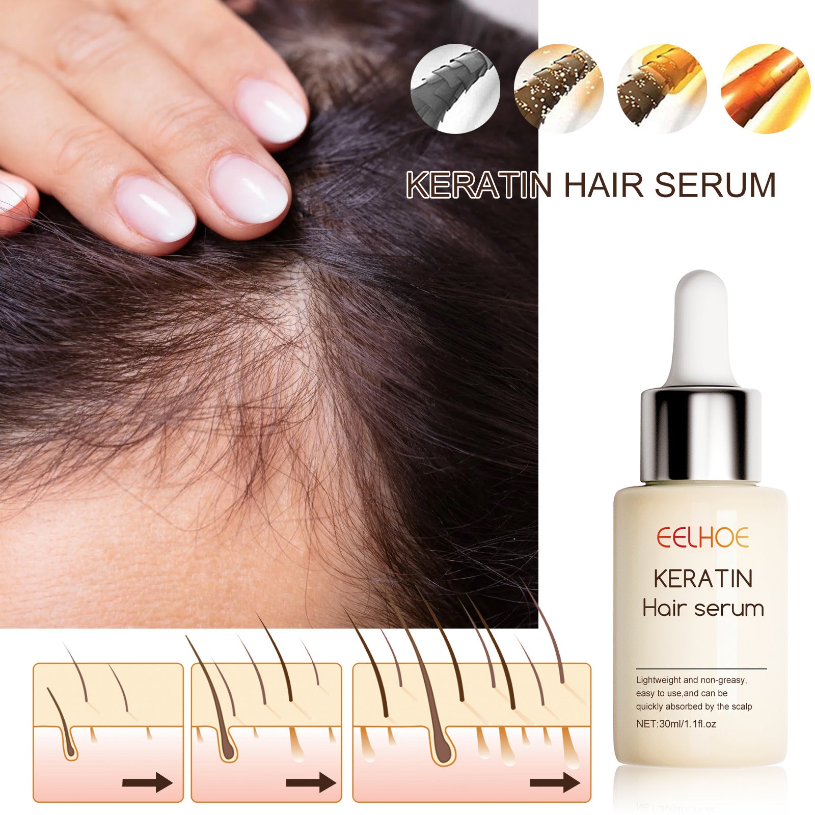 EELHOE Intense Hair Serum Moisturizing Hair Repair Hair Root Thickening Hairline Strengthening Hair Treatment