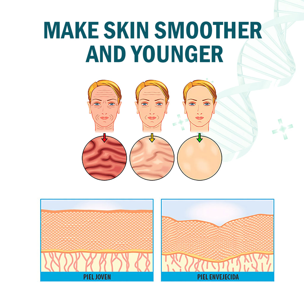 West&Month Sublime Renewal Balm, Lighten Fine Lines Hydrating And Moisturizing Skin Care Bar