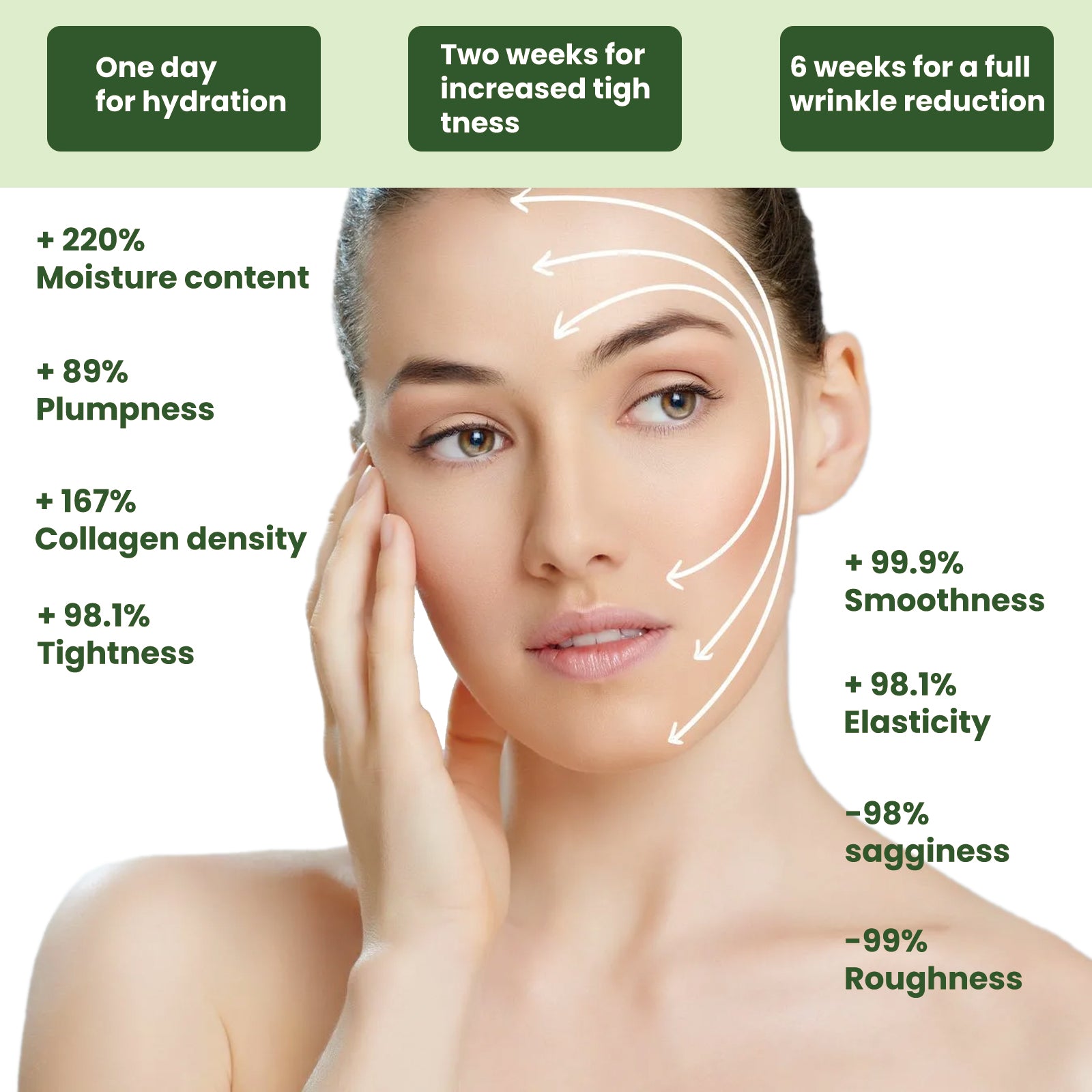 EELHOE Ceramide Firming Essence For Deep Curing, Moisturizing, Firming And Smoothing Wrinkles