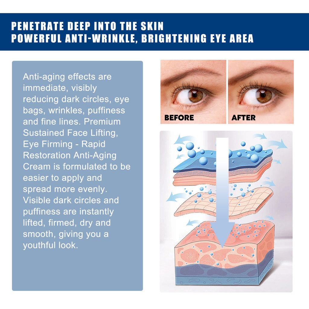 EELHOE Collagen Black Circle Eye Cream, Reduces Lines Moisturizes And Repairs Skin Eye Cream